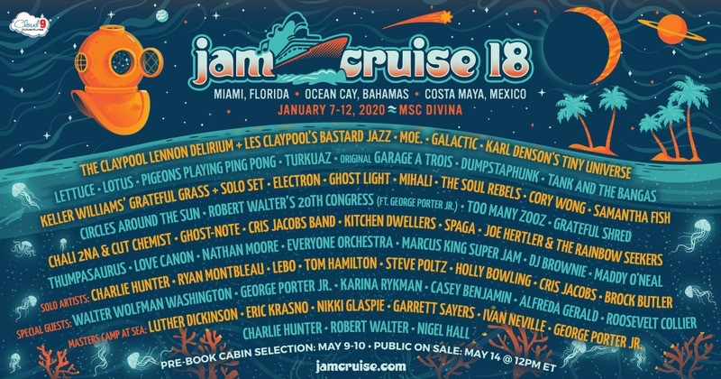 Jam Cruise, 2020