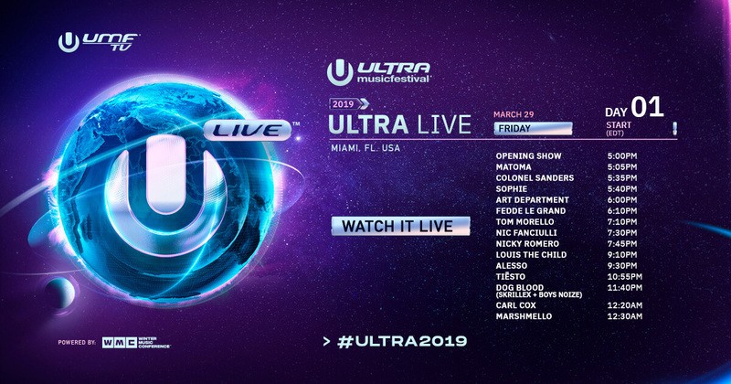 Ultra Miami, 2019